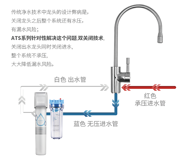 沙巴体育·(中国)官方网站 - APP下载