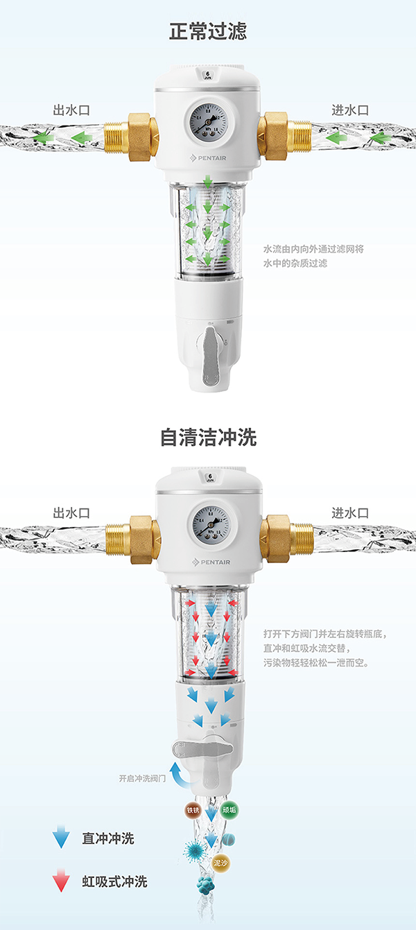 沙巴体育·(中国)官方网站 - APP下载