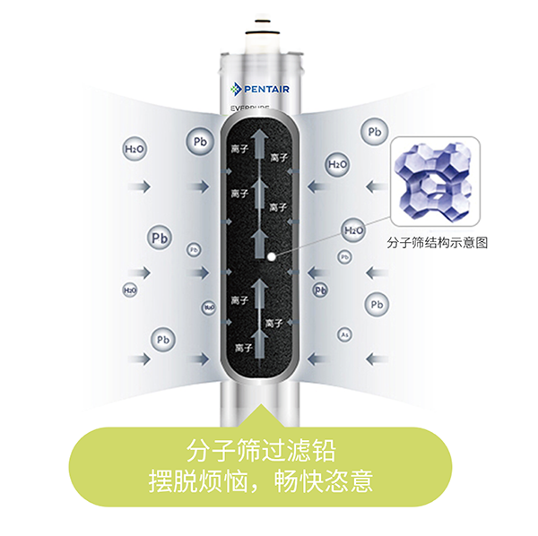 沙巴体育·(中国)官方网站 - APP下载