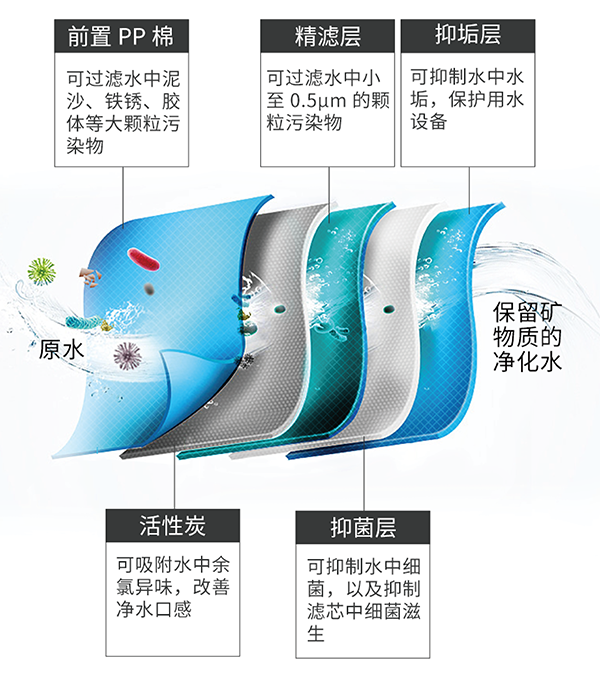 沙巴体育·(中国)官方网站 - APP下载