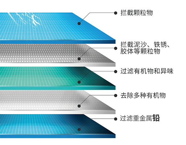 沙巴体育·(中国)官方网站 - APP下载