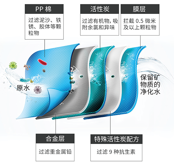 沙巴体育·(中国)官方网站 - APP下载