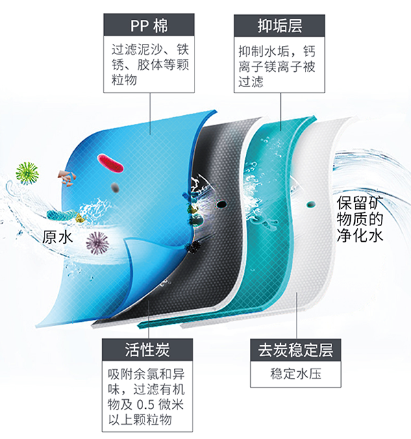 沙巴体育·(中国)官方网站 - APP下载
