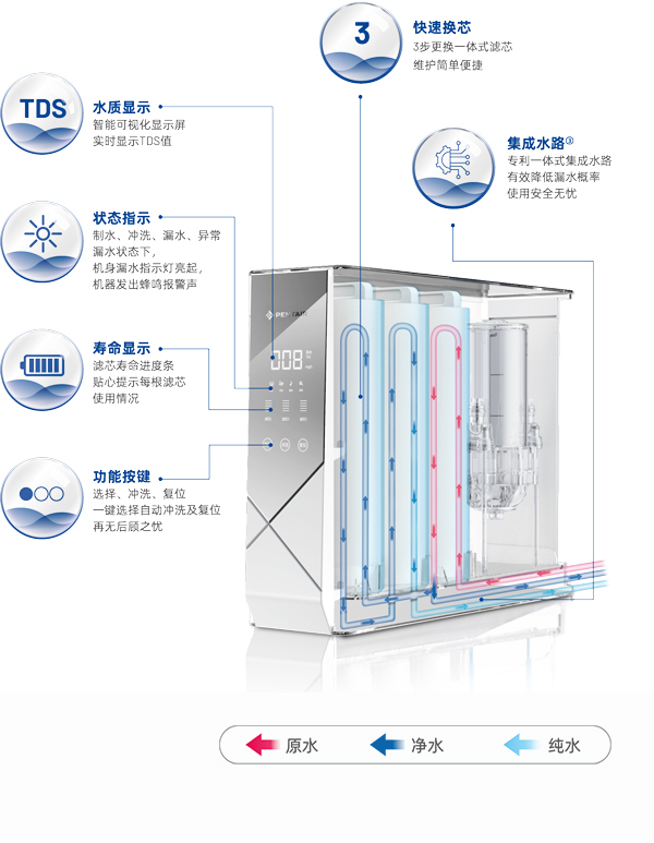 沙巴体育·(中国)官方网站 - APP下载