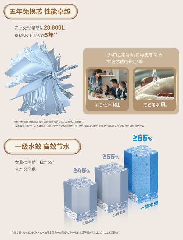 沙巴体育·(中国)官方网站 - APP下载
