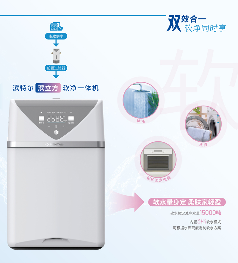 沙巴体育·(中国)官方网站 - APP下载