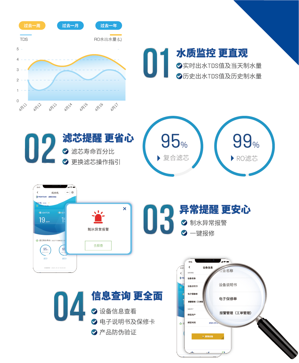 沙巴体育·(中国)官方网站 - APP下载