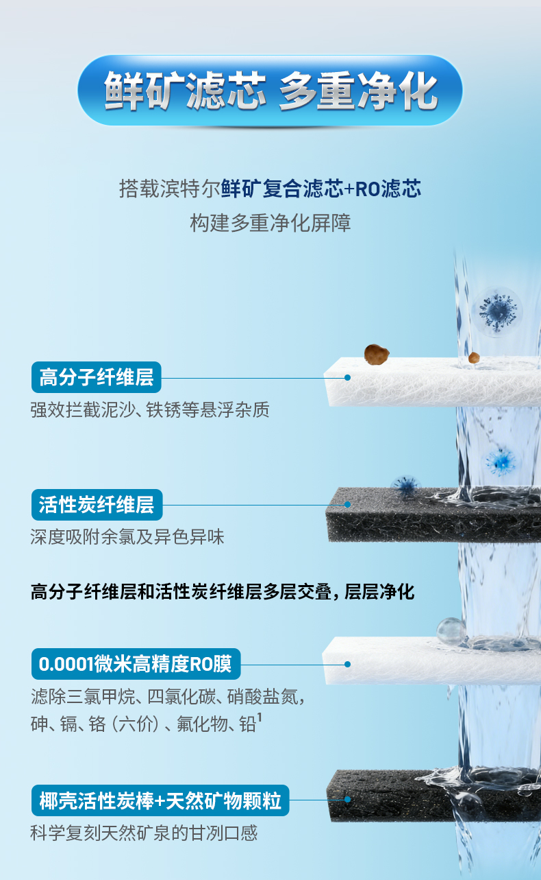 沙巴体育·(中国)官方网站 - APP下载